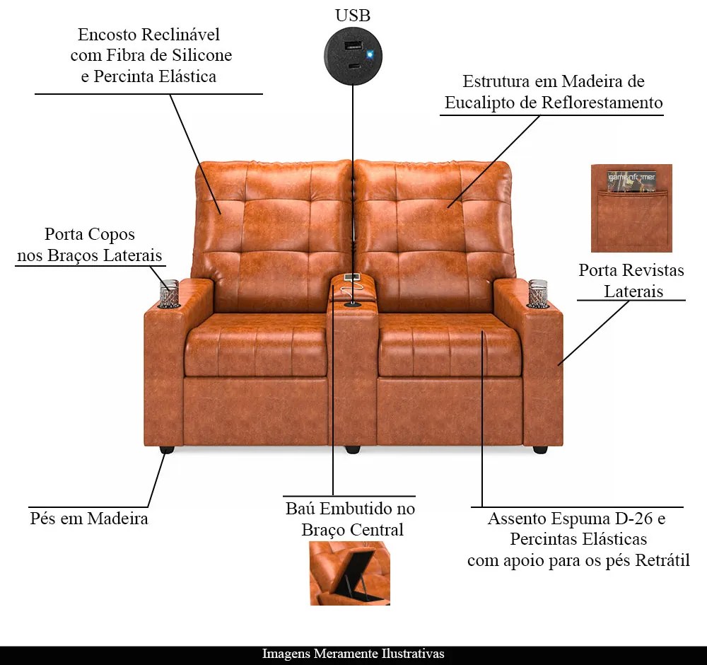 Poltrona do Papai Reclinável Sala de Cinema Movie 2 Lugares Manual Baú USB PU Caramelo Brilho