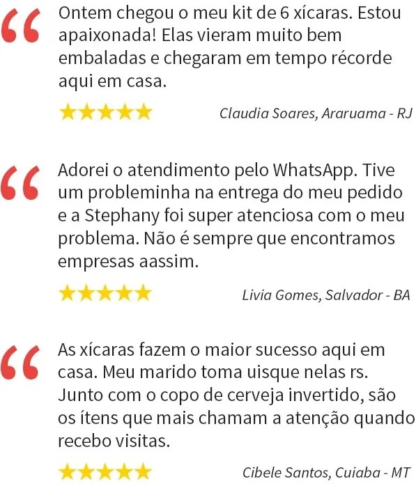 Kit com 6 unidades Xícara Parede Dupla 80 ml Cada