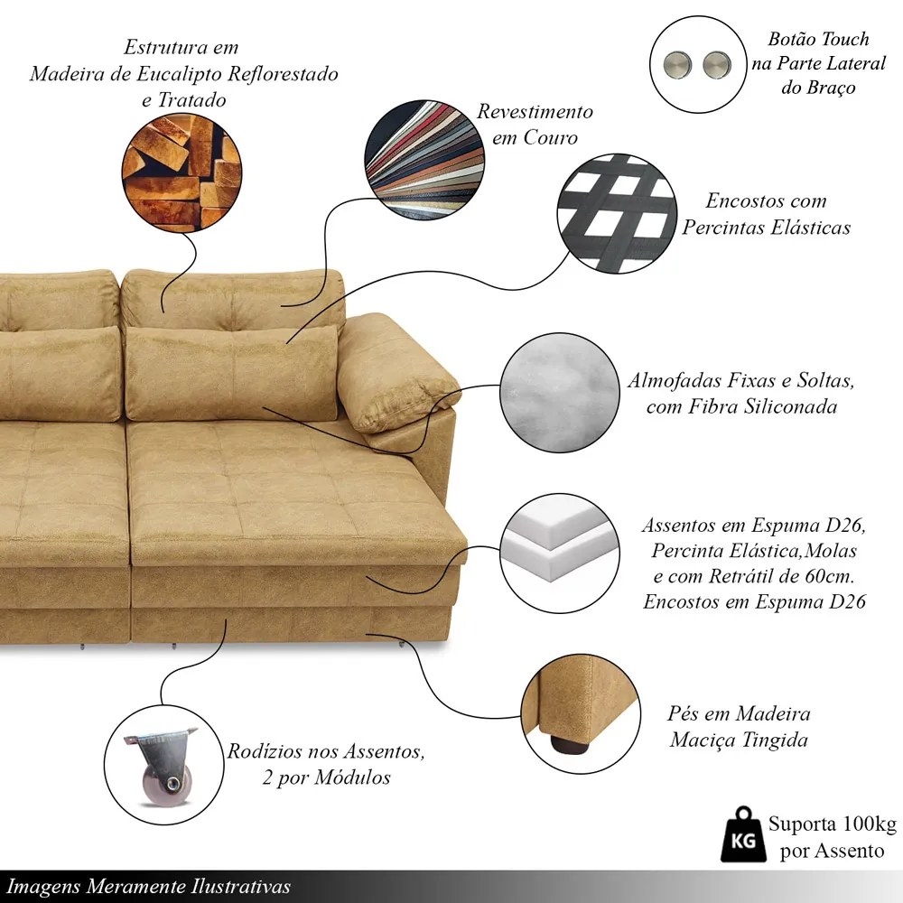 Sofá Retrátil Elétrico Sala de Estar Nolan Bipartido 250cm Conforto Premium em Couro Bege Manchado G58 - Gran Belo