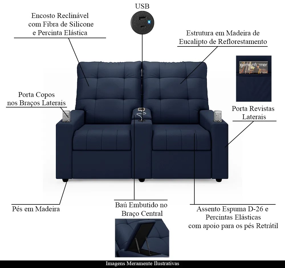 Poltrona do Papai Reclinável Sala de Cinema Movie 2 Lugares Manual Baú USB PU Azul G23