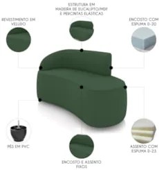 Sofá 2 Lugares Para Sala 140cm Orgânico Wendi Veludo Verde I01 - Mpoz