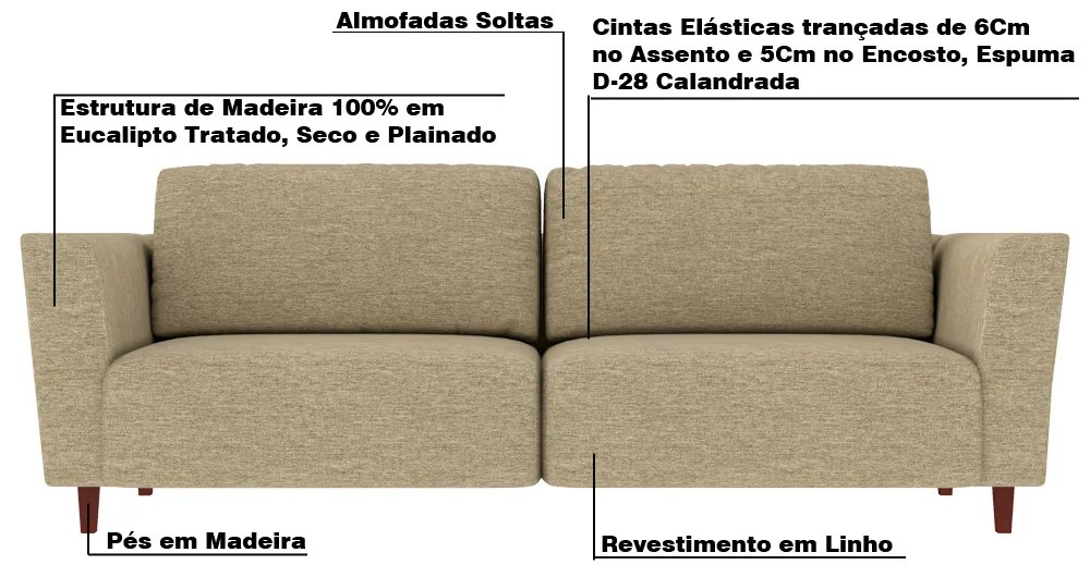 Sofá 190cm Decorativo Sala de Estar Franz Linho Bege G52 - Gran Belo