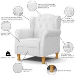 Kit 02 Poltronas de Amamentação Pés Madeira Lucy Z39 Sintético Branco
