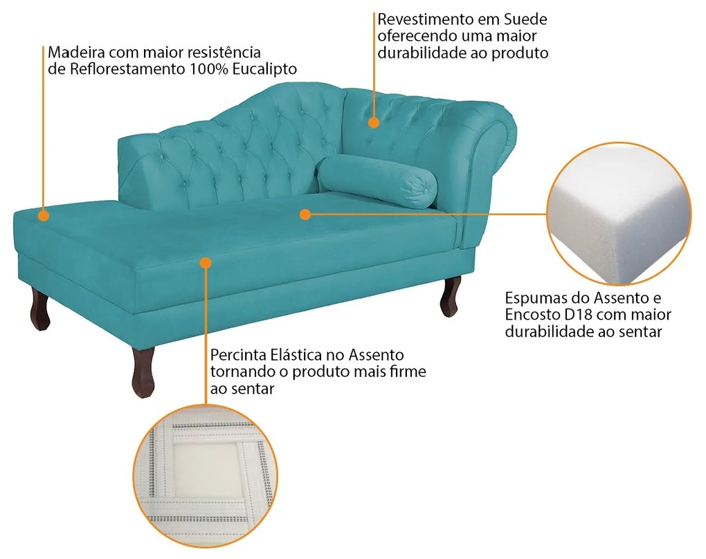 Recamier Diana 140cm Lado Esquerdo Suede Azul Turquesa - ADJ Decor