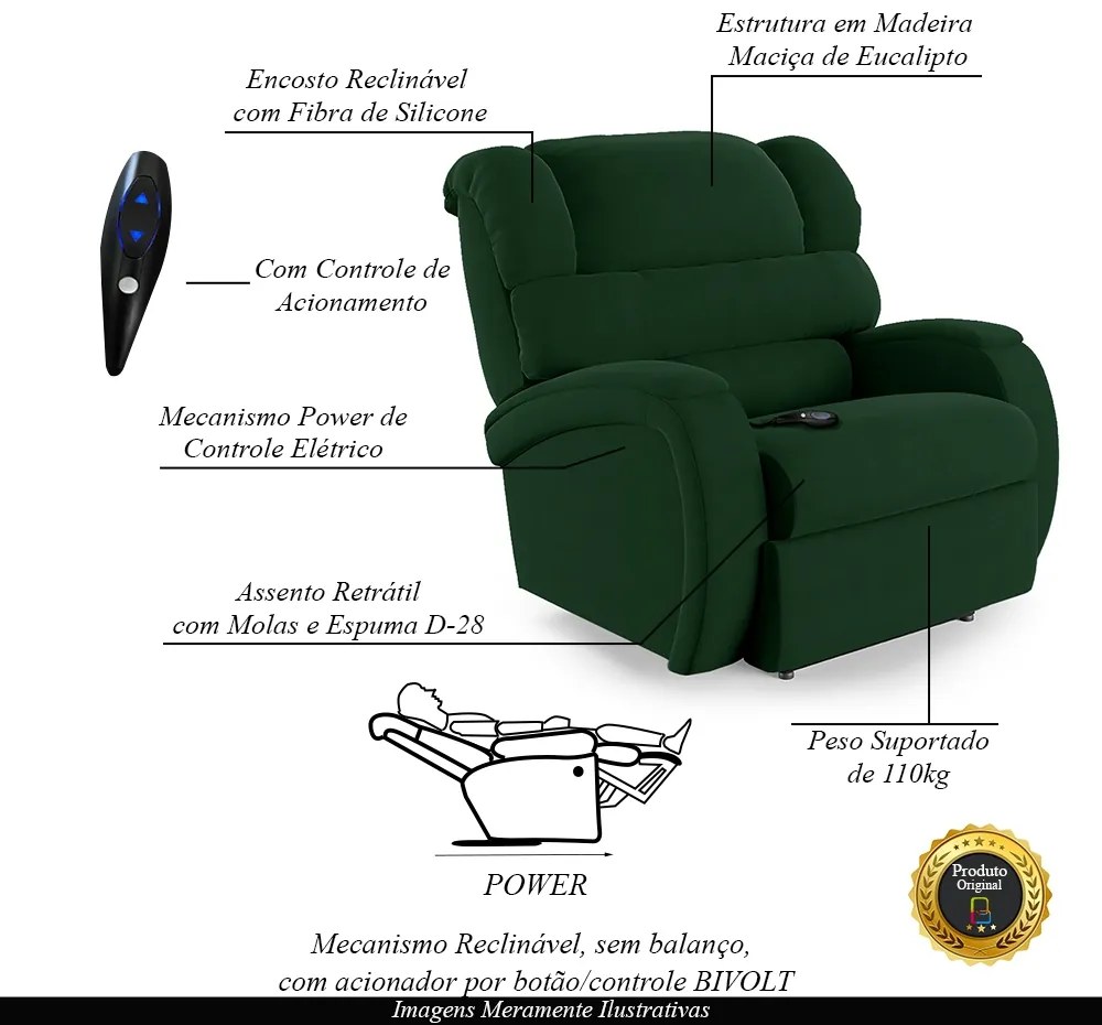 Poltrona do Papai Sala de Cinema Reclinável Kylie Controle Power Elétrico Veludo Verde Esmeralda G23