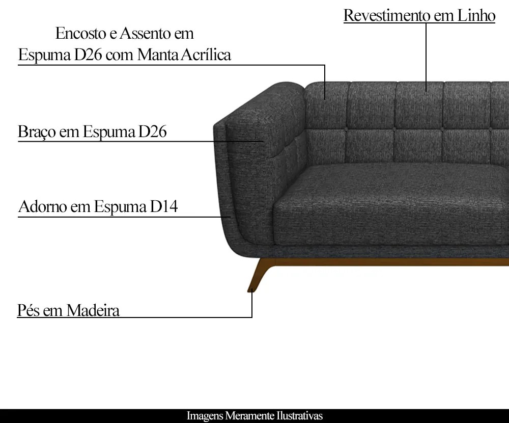 Sofá Decorativo Sala de Estar 180cm Rocket 2 Lugares Base Madeira Linho Chumbo G45 - Gran Belo