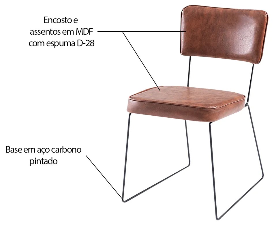 Kit 2 Cadeiras de Jantar Decorativa Base Aço Preto Luigi PU Caramelo G17 - Gran Belo