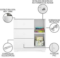 Jogo de Quarto Infantil Guarda Roupa e Cômoda Ane Branco - Phoenix
