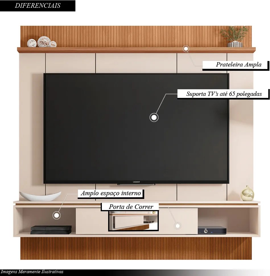 Painel Runa 180cm para TV até 65 com Porta de Correr Prateleira e Nicho MDP OffWhite/Freijo G11 - Gran Belo