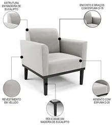 Sofá Namoradeira e 1 Poltrona Base Madeira Preto Maressa Veludo Cinza
