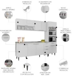 Armário de Cozinha CP02 Com Pia 180cm Pérola Z34 Branco - Mpozenat