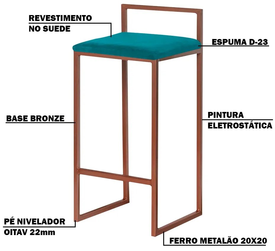 Kit 2 Banquetas Decorativa Jasmine Base Bronze Suede Azul Claro G41 - Gran Belo