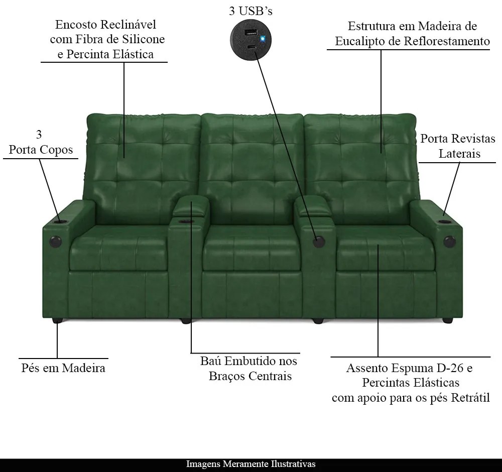 Poltrona do Papai Reclinável Sala de Cinema Movie 3 Lugares Manual Baú USB PU Verde Musgo
