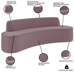 Sofá 2 Lugares para Sala de Estar Living 150cm Koane D06 Veludo Rosa -