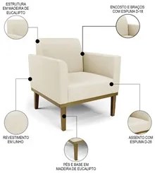 Sofá Namoradeira e 2 Poltronas Base Madeira Castanho Maressa Linho Beg