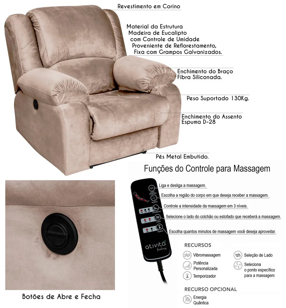 Poltrona do Papai Reclinável Elétrica com Massagem Magnum Veludo Creme G23 - Gran Belo