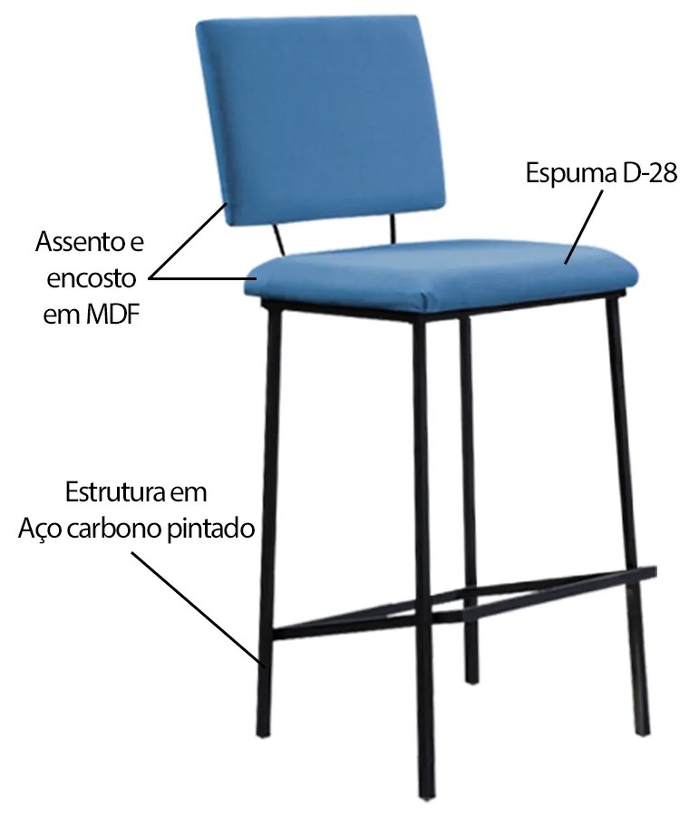 Kit 5 Banquetas Fixa Decorativa Base de Aço Marcius Linho Azul Jeans G17 - Gran Belo