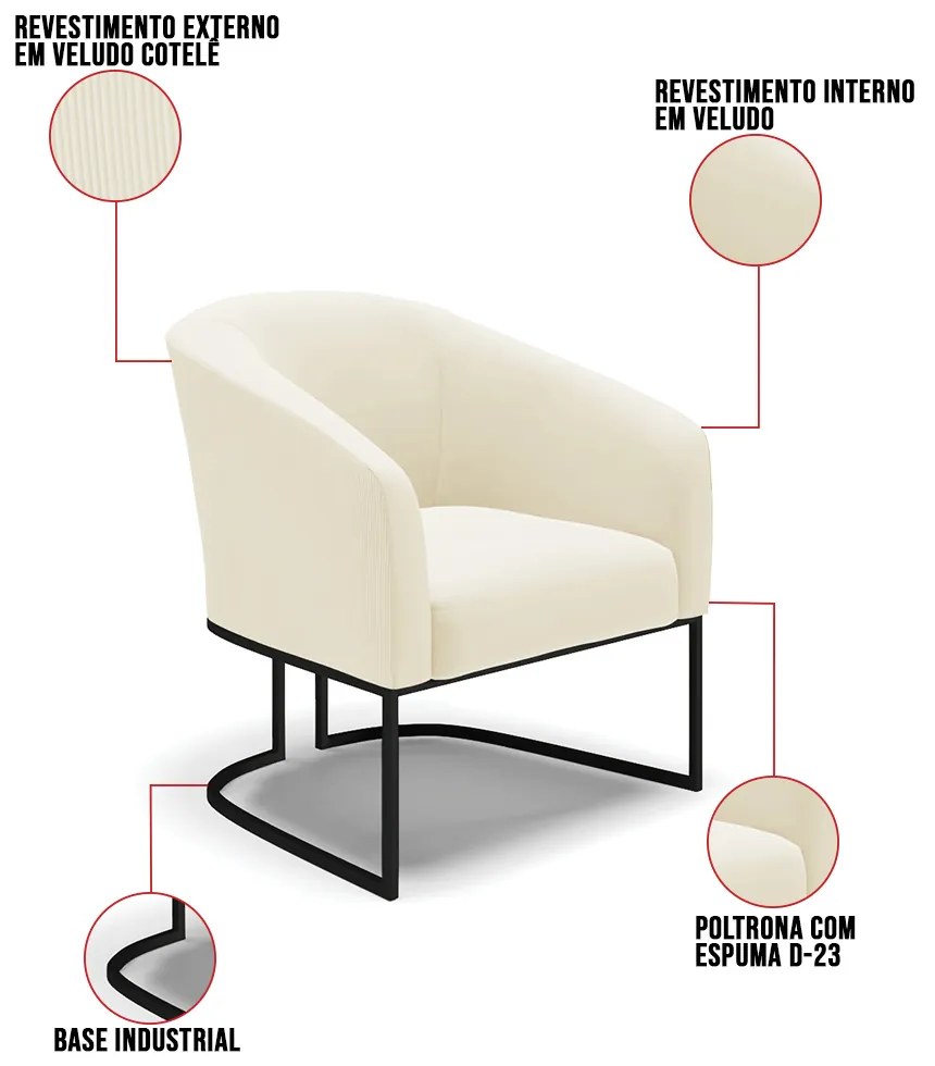 Poltrona Decorativa Industrial Preto Stella Cotelê Ext/Veludo Off White D03 - D'Rossi