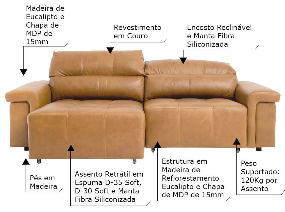 Sofá Retrátil e Reclinável 4 Lugares Maitê 256 cm Couro Camel G43 - Gran Belo