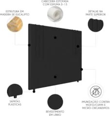 Cabeceira Cama Box Solteiro 90cm Estofada Rama Linho Preto Z04 - Mpoze