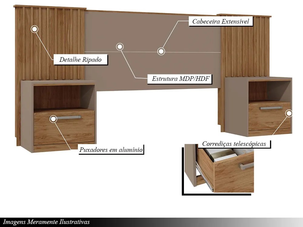 Cabeceira Extensível Casal Burrell com Mesas de Cabeceira Acabamento Ripado MDP Fendi/Buriti G11 - Gran Belo