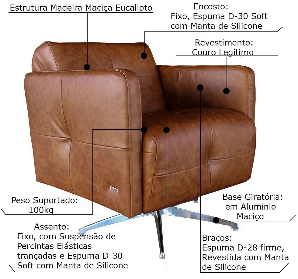 Kit 2 Poltronas Giratória para Sala de Estar Astana Couro Caramelo G40 - Gran Belo