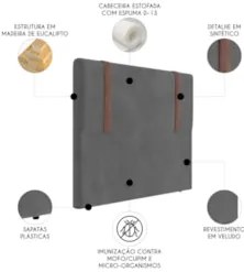 Cabeceira Cama Box Queen 160cm Estofada Glory Veludo Cinza Z04 - Mpoze