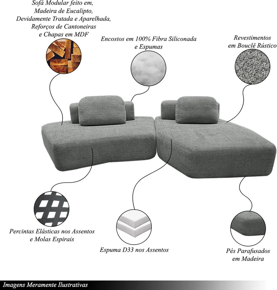 Sofá Ilha Sala de Estar Modulado Dakota com Chaise Encosto Almofadas Soltas Bouclê Rústico Cinza G33 - Gran Belo