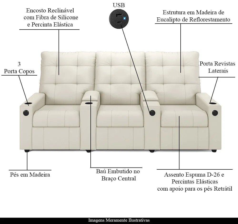 Poltrona do Papai Reclinável Sala de Cinema Movie 3 Lugares Manual Baú USB Veludo Bege
