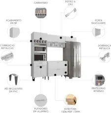 Armário de Cozinha CP04 Para Pia 100cm Pérola Z34 Branco    - Mpozenat