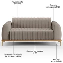 Sofá 150cm 2 Lugares Base Gold Molino D06 Linho C-370 Bege - Mpozenato