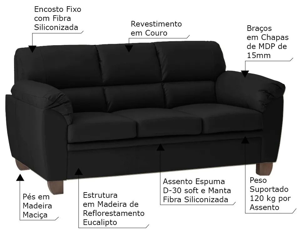 Sofá 3 Lugares Sala de Estar Pés em Madeira Nauru Couro Preto G43 - Gran Belo