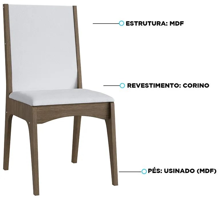 Conjunto 2 Cadeiras Mdf Estofada Corino Branco Envelopada Ameixa Negra
