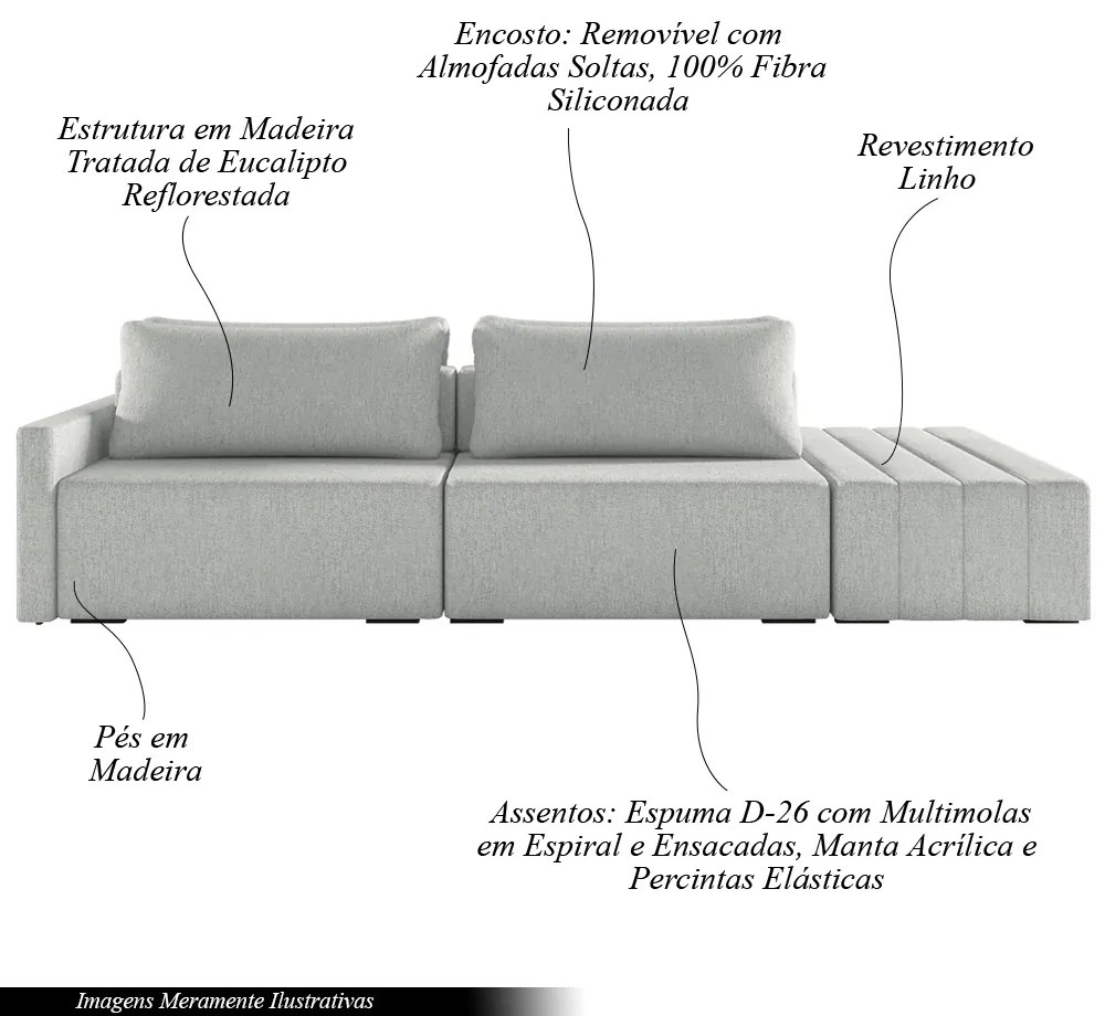 Sofá Ilha Modulado Puff Lateral Base Madeira Milos 252cm Linho Cinza Claro G33 - Gran Belo