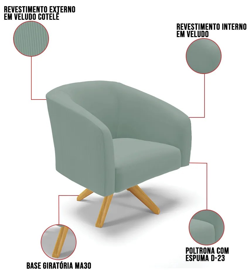 Poltrona Decorativa Giratória MA30 Kit 2 Stella Cotelê Ext/Veludo D03 - D'Rossi - Menta
