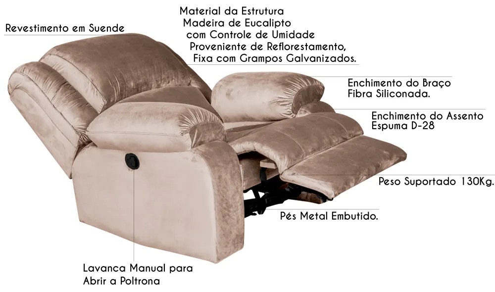 Poltrona do Papai Reclinável Manual Magnum Veludo Creme G23 - Gran Belo