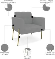 Poltrona Para Sala Pé Metal Dourado Kit 2 Ana Linho Grafite - Ibiza