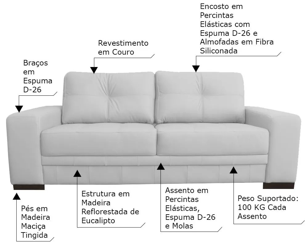 Sofá 3 Lugares Sala de Estar Milano 210cm Couro Branco G58 - Gran Belo