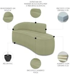 Sofá 3 Lugares Para Sala 180cm Orgânico Wendi Boucle Pistache I01  - M