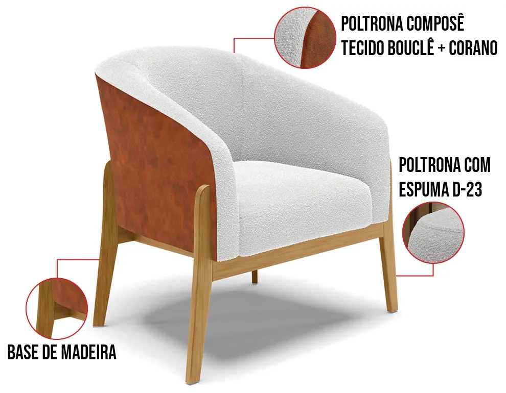 Poltrona Decorativa Base Madeira Kit 2 Stella PU Nozes/Bouclê D03 - D'Rossi - Off White