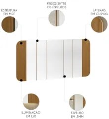 Espelho Decorativo Sala de Estar 152cm Com LED Zuni Ypê N02 - Mpozenat