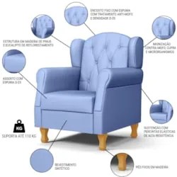 Kit 02 Poltronas de Amamentação Pés Madeira Lucy Z39 Sintético Azul -