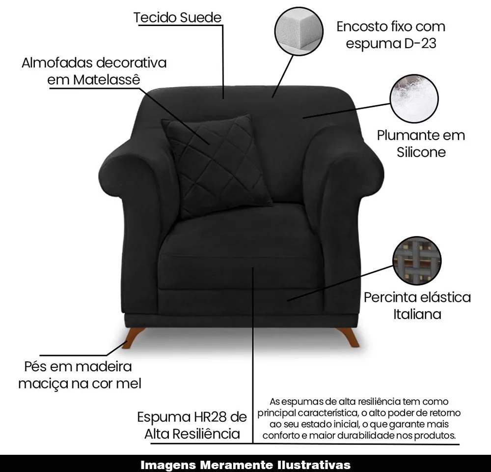 Kit 2 Poltronas Decorativas com 2 Almofadas Armstrong Suede Preto G63 - Gran Belo