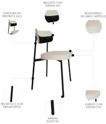 Cadeira de Jantar Estofada Fixa Ella M25 Linho Palha/Preto - Mpozenato