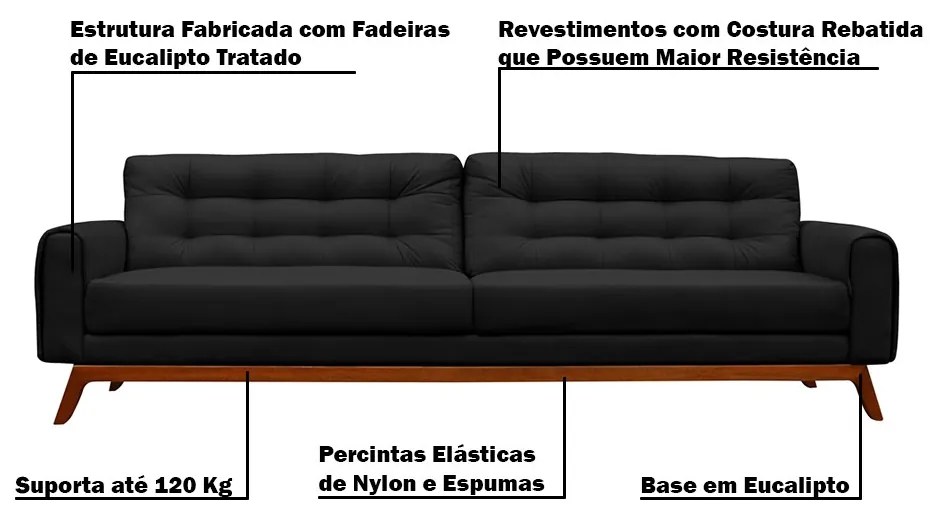 Sofá 2 Lugares Sala de Estar Eros 150 cm Veludo Preto Base Fixa G15 - Gran Belo