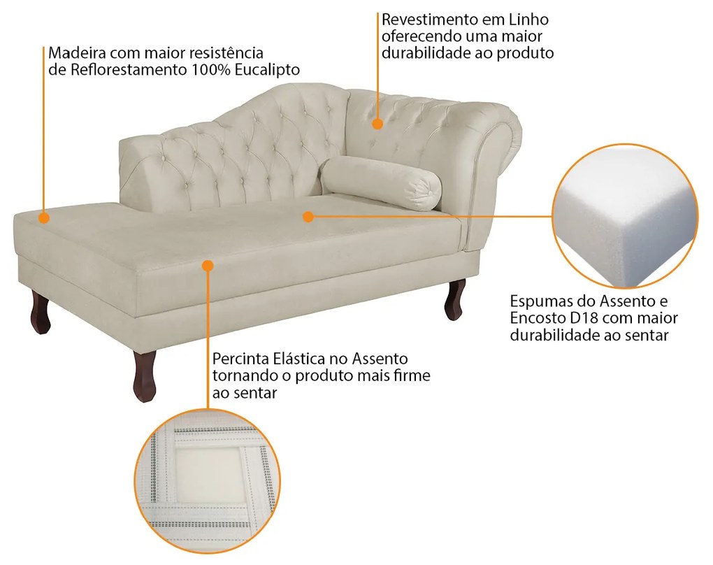 Diva Recamier Diana 160cm Lado Esquerdo Linho - ADJ Decor