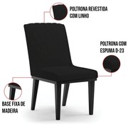Cadeira Sala de Jantar Base Madeira Preto Kit 10 Sofia Linho - Preto