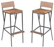 Banquetas Baxter 2 Unidades