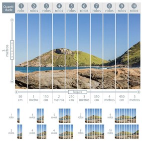 Painel fotográfico Praia Rio de Janeiro