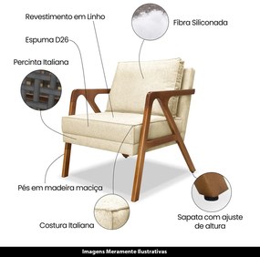 Kit 2 Poltronas Decorativas De Luxo Frida Linho Pérola G63 - Gran Belo